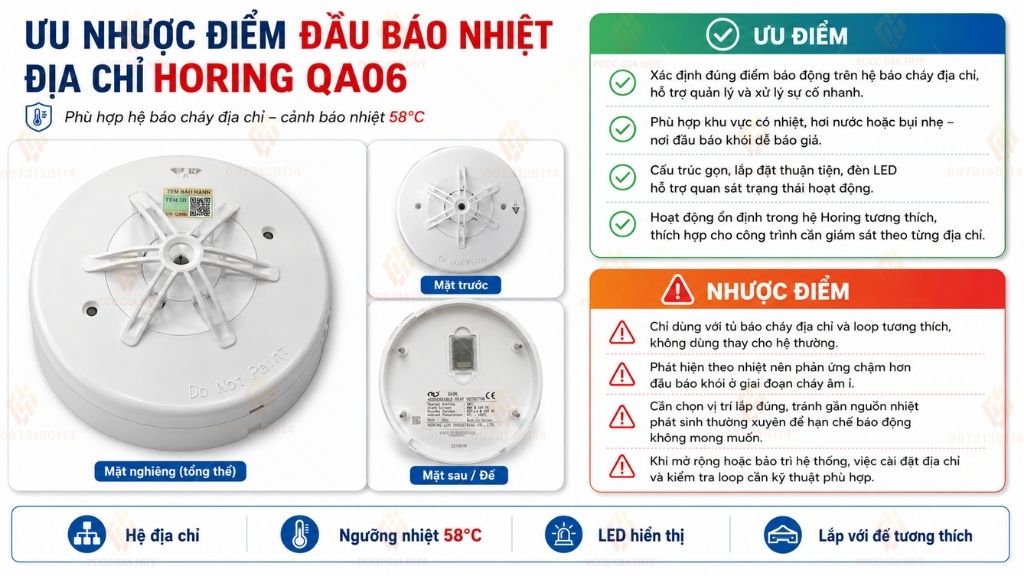 Ưu nhược điểm đầu báo nhiệt địa chỉ Horing QA06