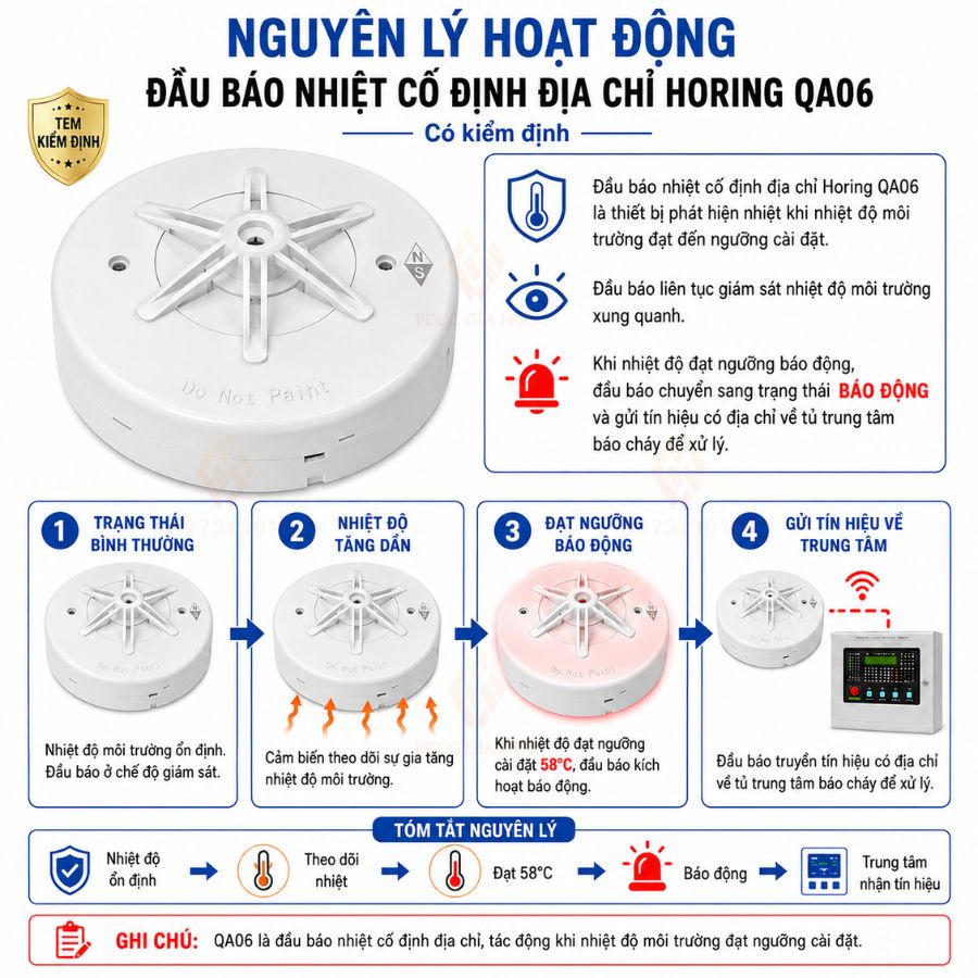 Đầu báo nhiệt cố định địa chỉ Horing QA06 có kiểm định