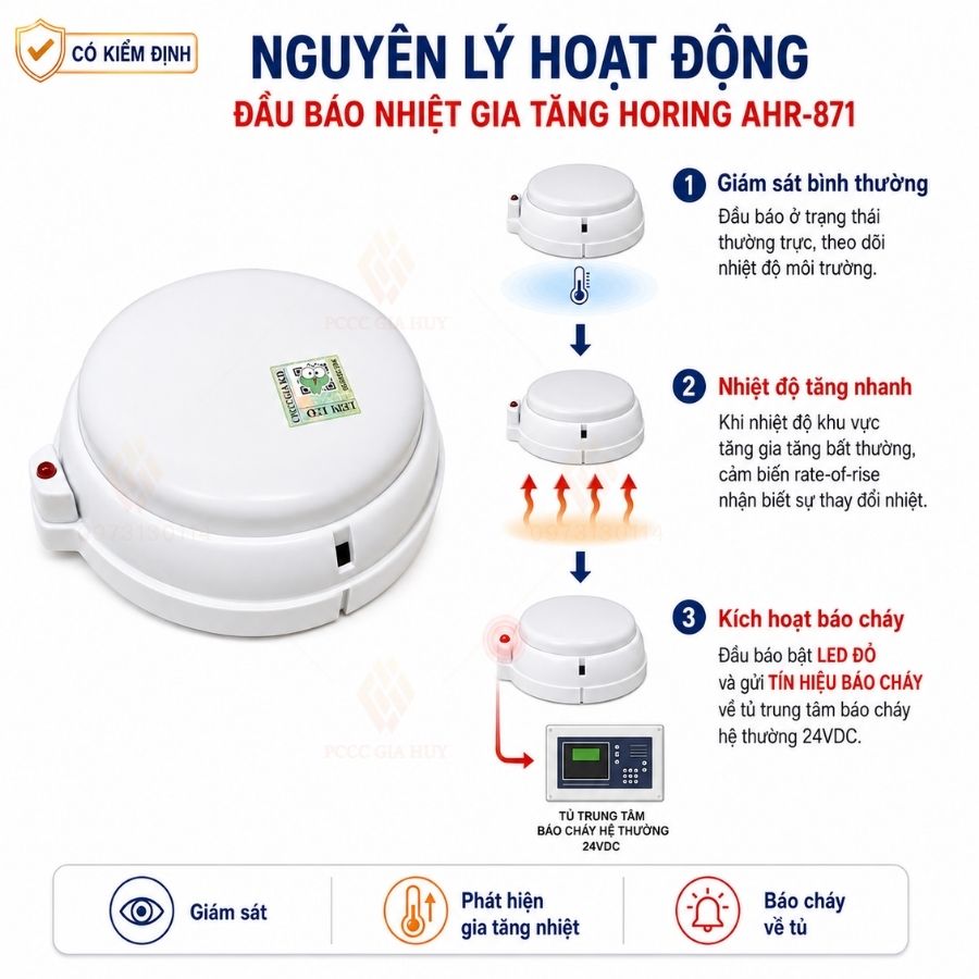 Đầu báo nhiệt gia tăng Horing AHR-871 có kiểm định