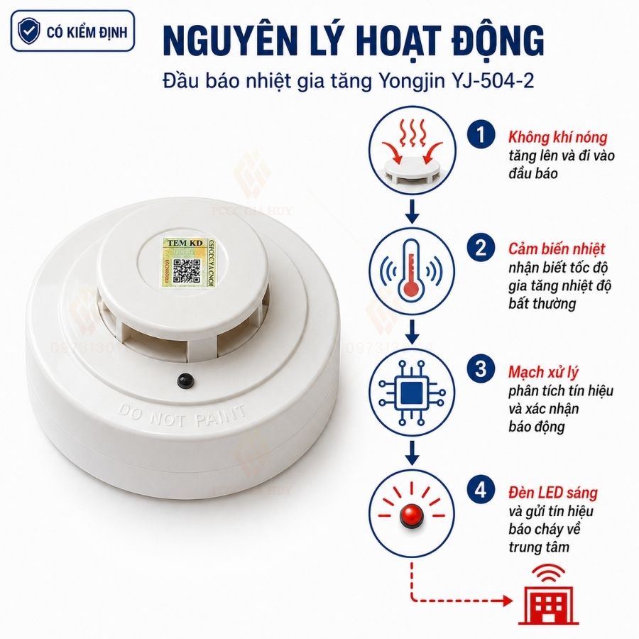 Đầu báo nhiệt gia tăng Yongjin YJ-N504-2có kiểm định