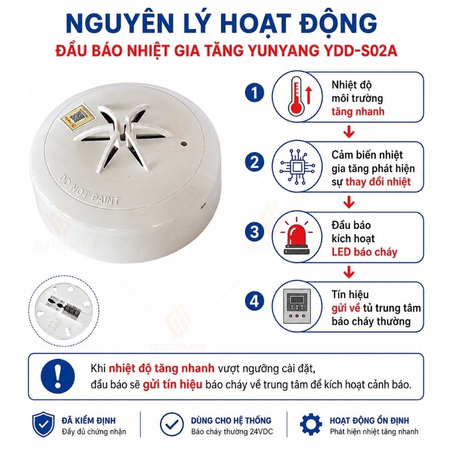 Đầu báo nhiệt gia tăng Yunyang YDD-S02A có kiểm định