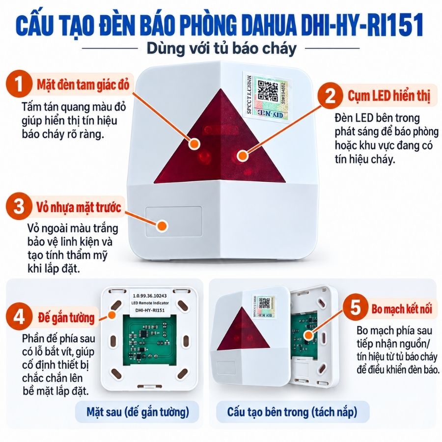 Đèn báo phòng Dahua DHI-HY-RI151 – Dùng với tủ báo cháy