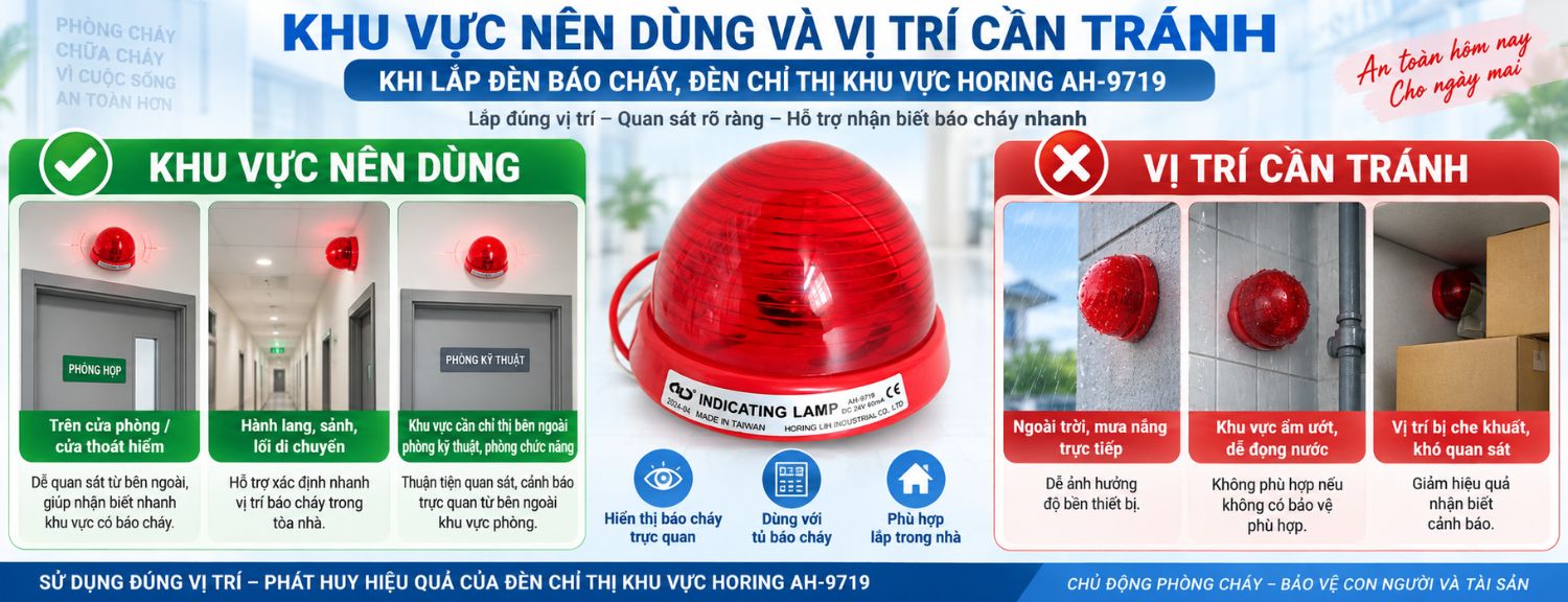 Khu vực phù hợp lắp đèn báo cháy Horing AH-9719