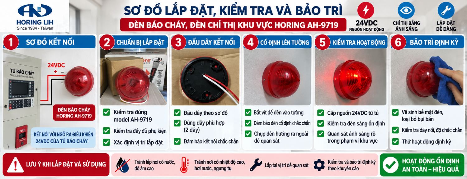 Lắp đặt kiểm tra và bảo trì đèn báo cháy Horing AH-9719