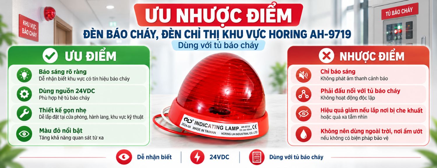 Ưu điểm và giới hạn đèn báo cháy Horing AH-9719