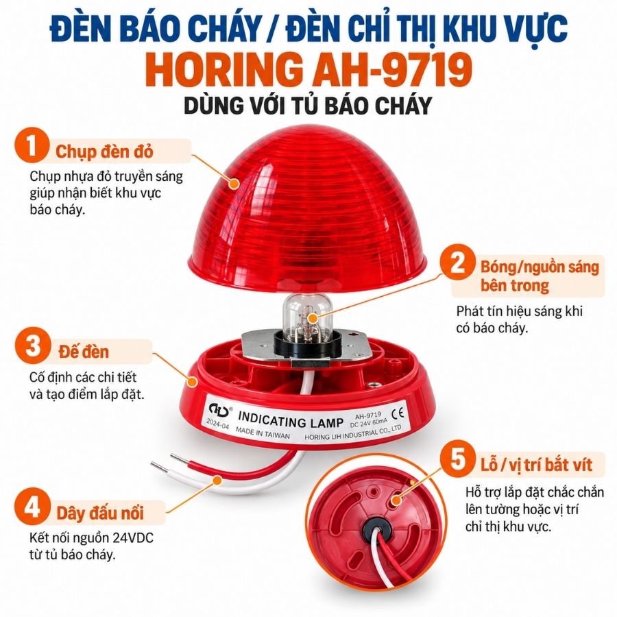 Đèn báo cháy, đèn chỉ thị khu vực Horing AH-9719
