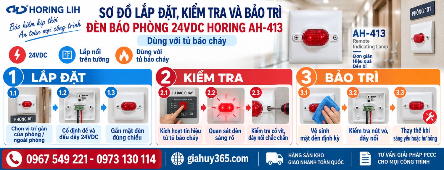 Lắp đặt và kiểm tra đèn báo phòng Horing AH-413 tại cửa phòng