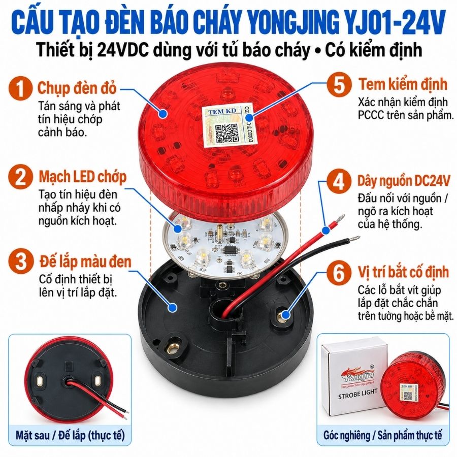 Đèn báo cháy chỉ thị khuvực Yongjin YJ01-24V–Dùng tủ báocháy