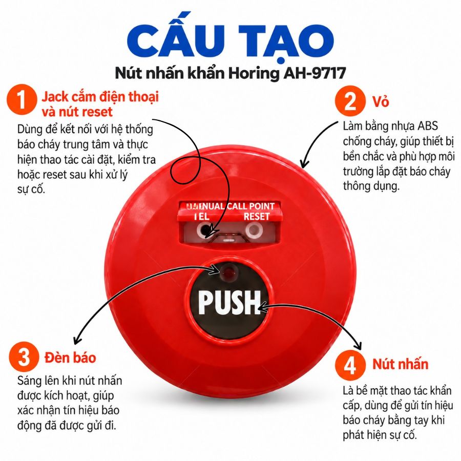 Nút nhấn khẩn tròn lắp chìm Horing AH-9717 – Hệ thường