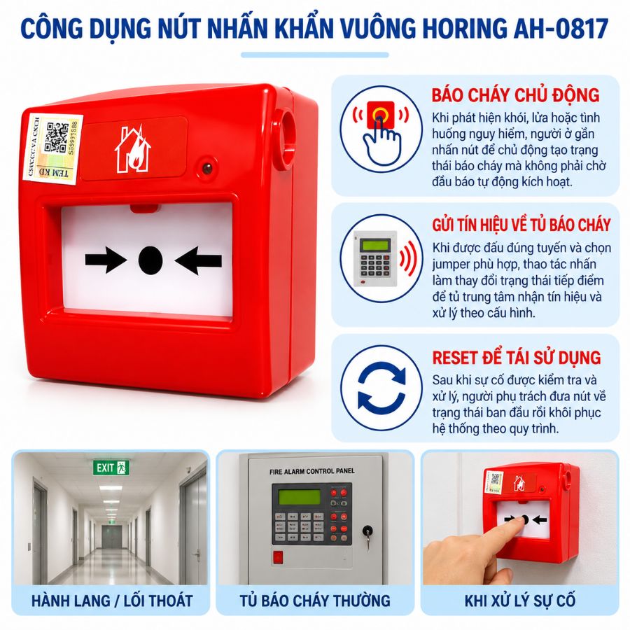 Nút nhấn khẩn vuông reset được Horing AH-0817–Không nắp chụp
