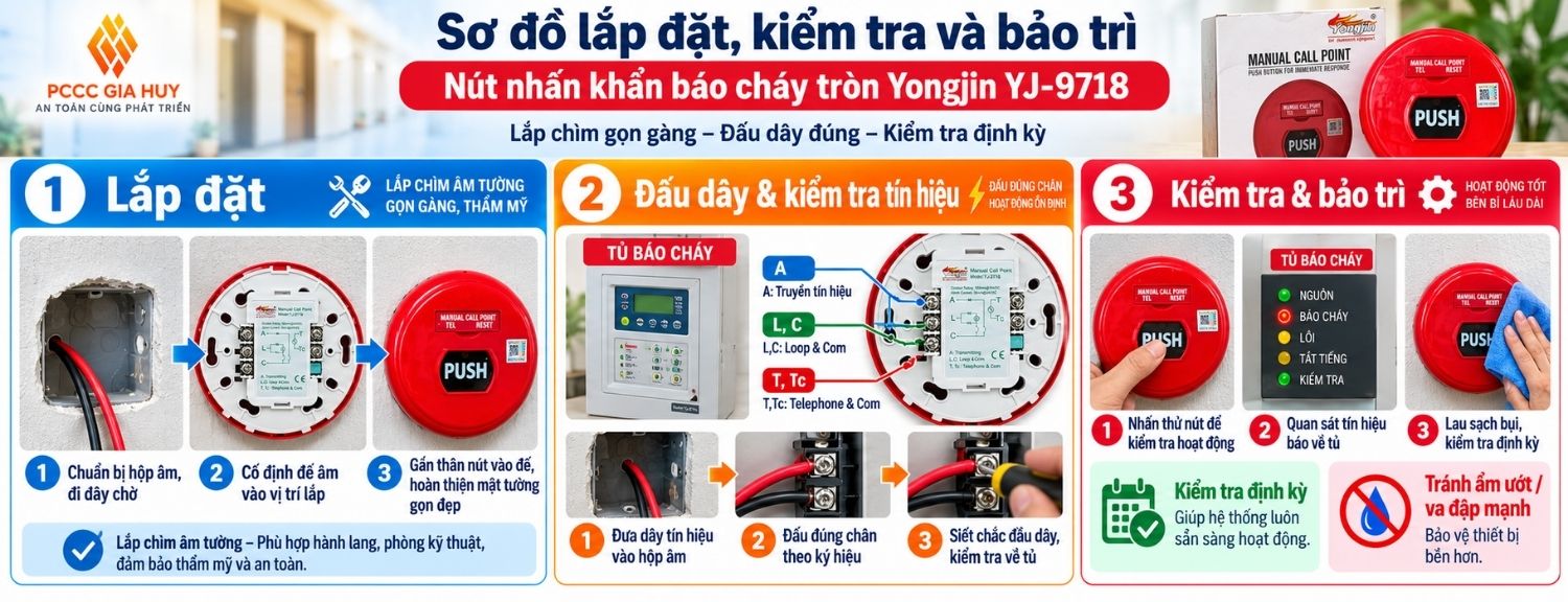 Hướng dẫn lắp đặt kiểm tra và bảo trì nút nhấn khẩn Yongjin YJ-9718