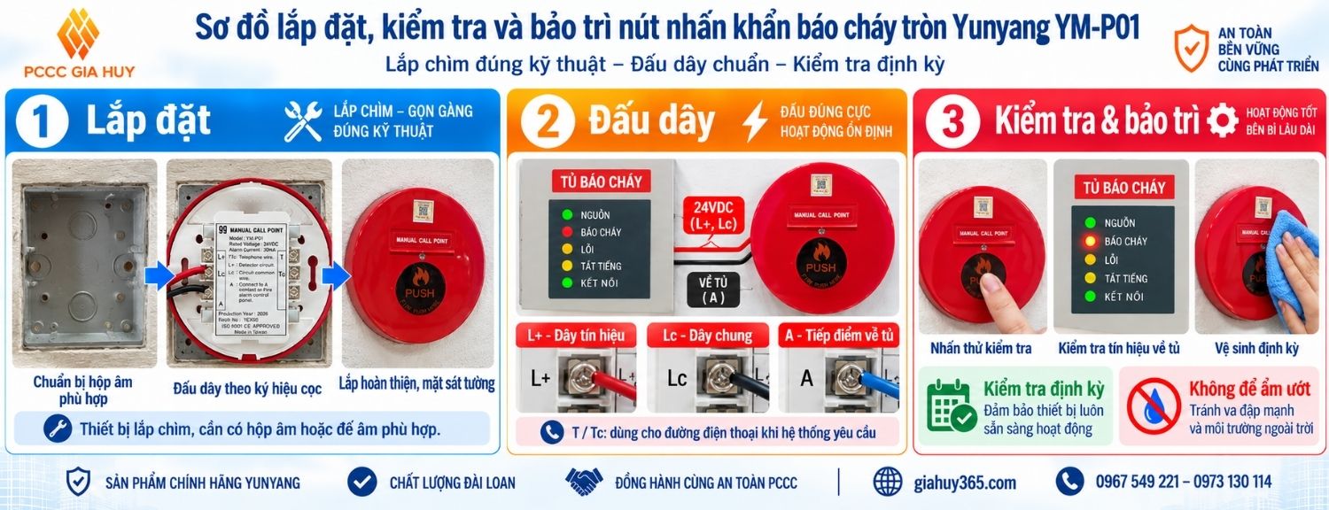 Lắp đặt kiểm tra và bảo trì nút nhấn khẩn Yunyang YM-P01