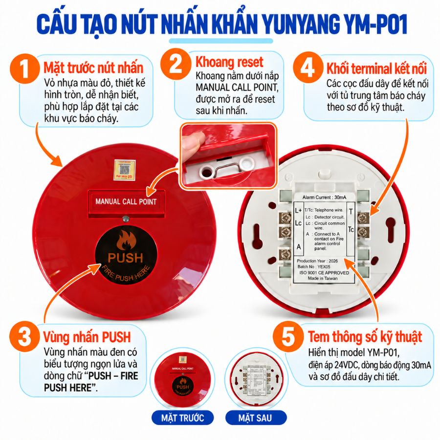 Nút nhấn khẩn báo cháy tròn Yunyang YM-P01