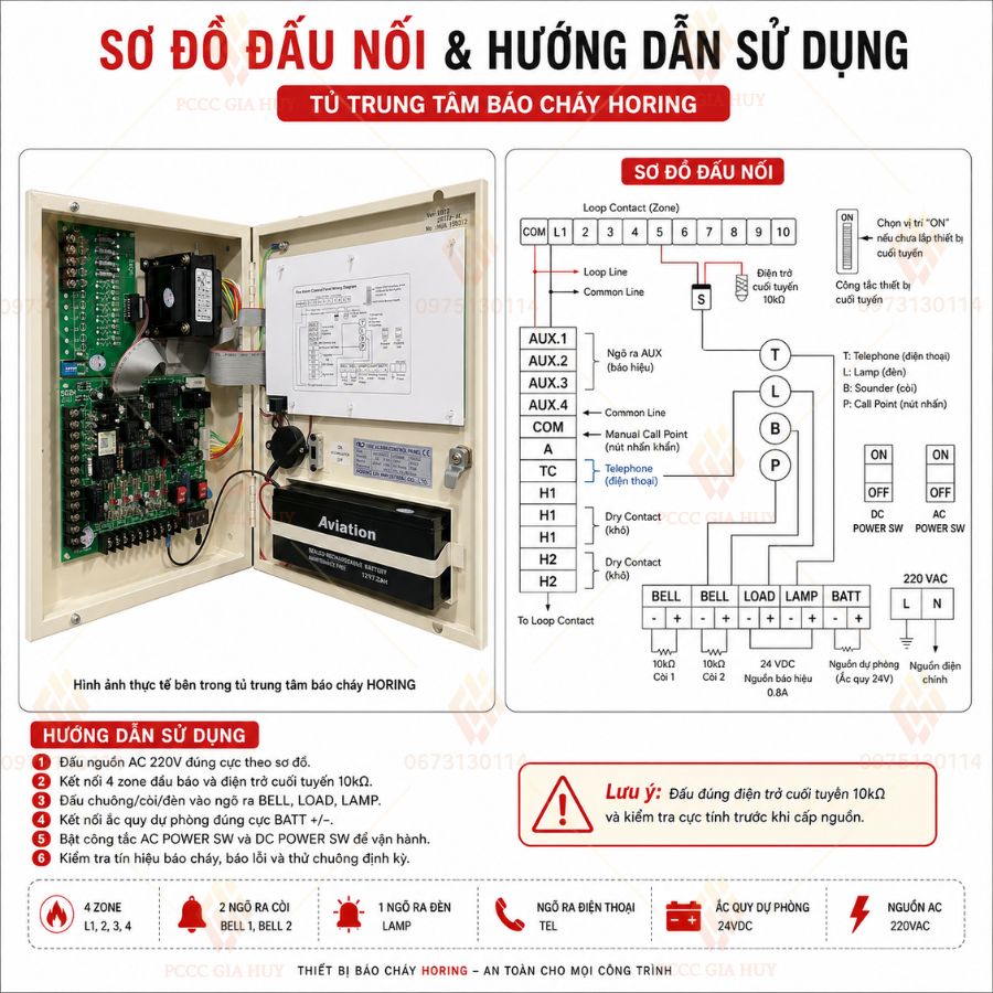 Tủ trung tâm báo cháy 4 kênh Horing AH-00212-4L chính hãng&nbsp;