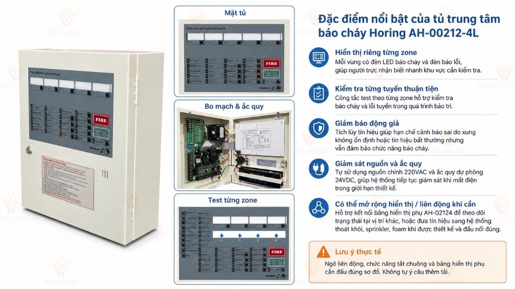giới thiệu mặt tủ, bo mạch, ắc quy và đặc điểm nổi bật của tủ báo cháy 4 kênh horing