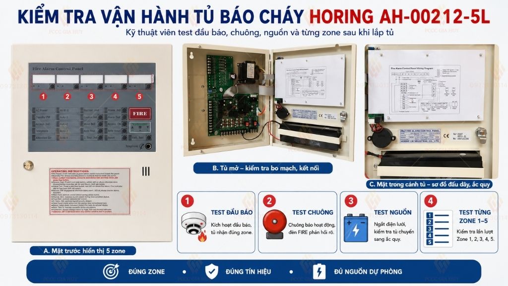 Kiểm tra vận hành tủ báo cháy Horing AH-00212-5L