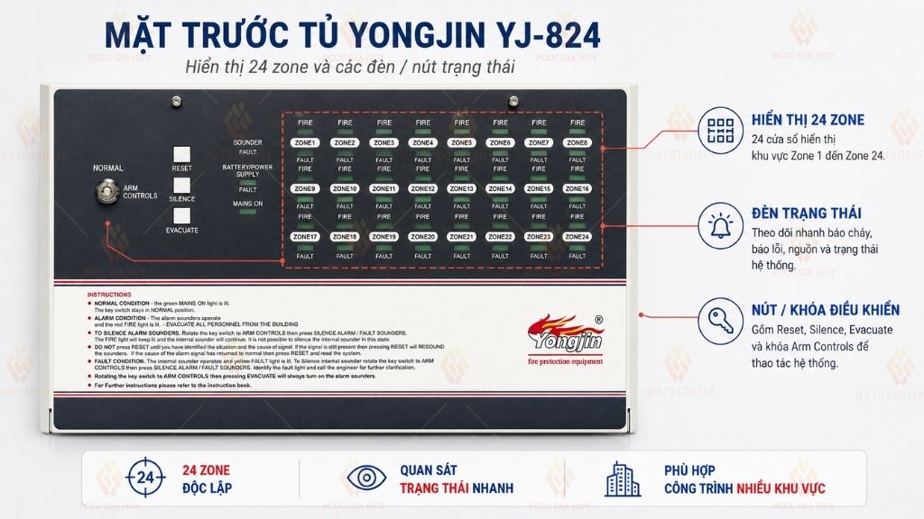 Mặt trước tủ trung tâm báo cháy 24 kênh Yongjin YJ-824