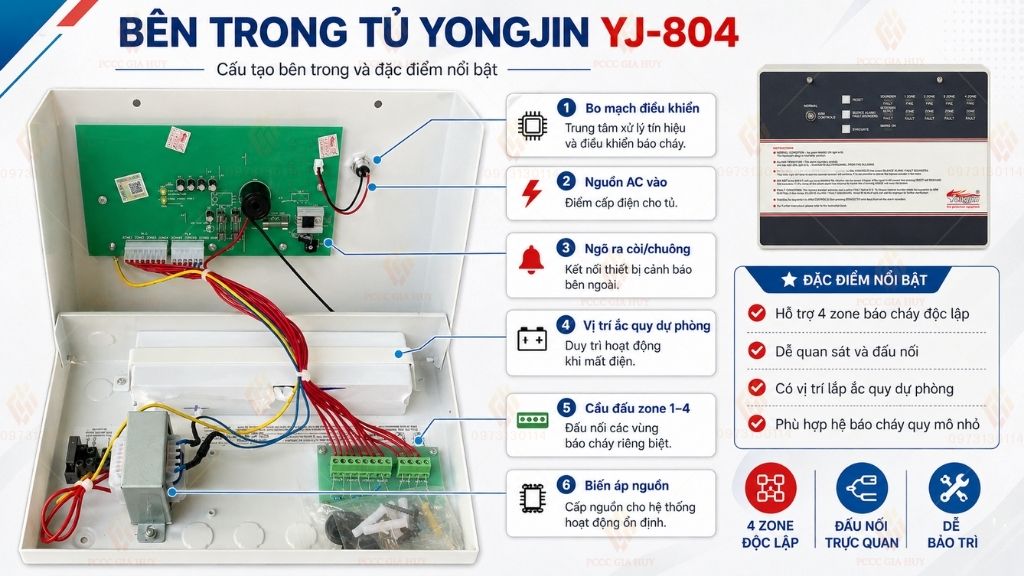 Bên trong tủ và đặc điểm nổi bật của tủ báo cháy 4 kênh Yongjin YJ-804