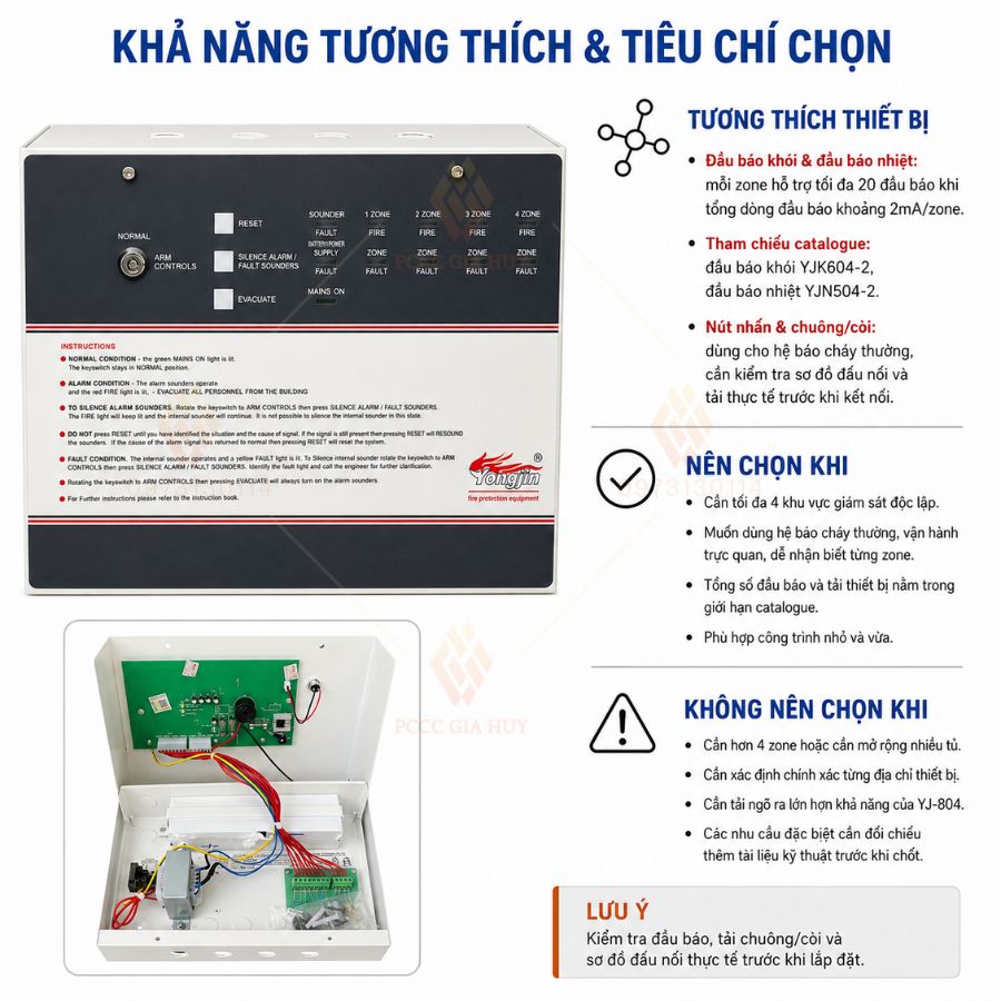 Tủ trung tâm báo cháy 4 kênh Yongjin YJ-804