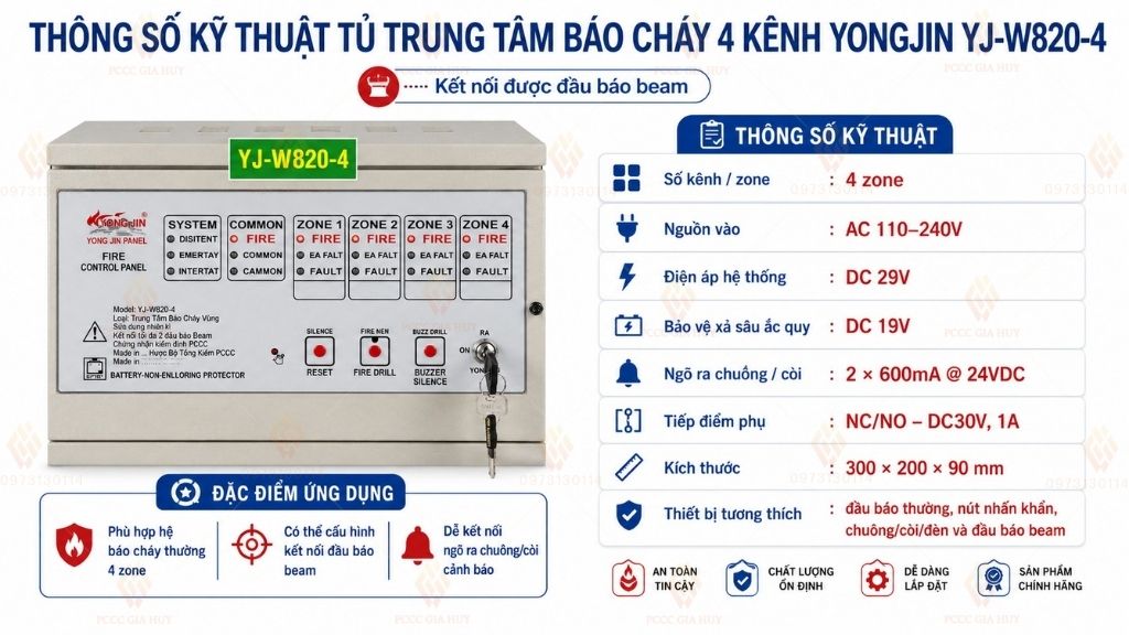 thông số kĩ thuật của Tủ trung tâm báo cháy 4 kênh Yongjin YJ-W820-4 kết nối đầu báo Beam