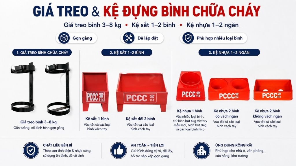 Các loại giá treo và kệ đựng bình chữa cháy