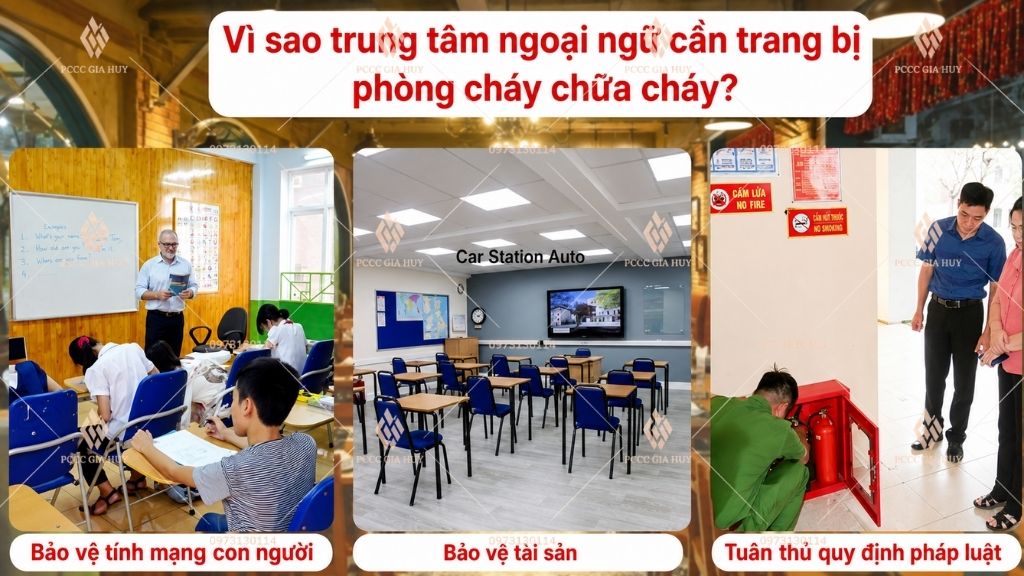 Vai trò và tầm quan trọng của thiết bị PCCC