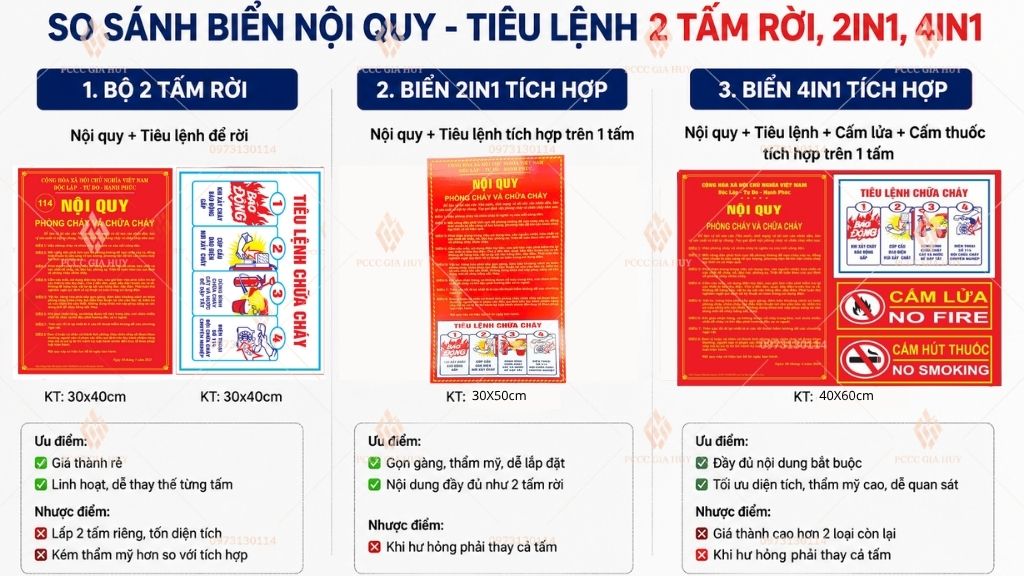 cách chọn biển báo PCCC phù hợp